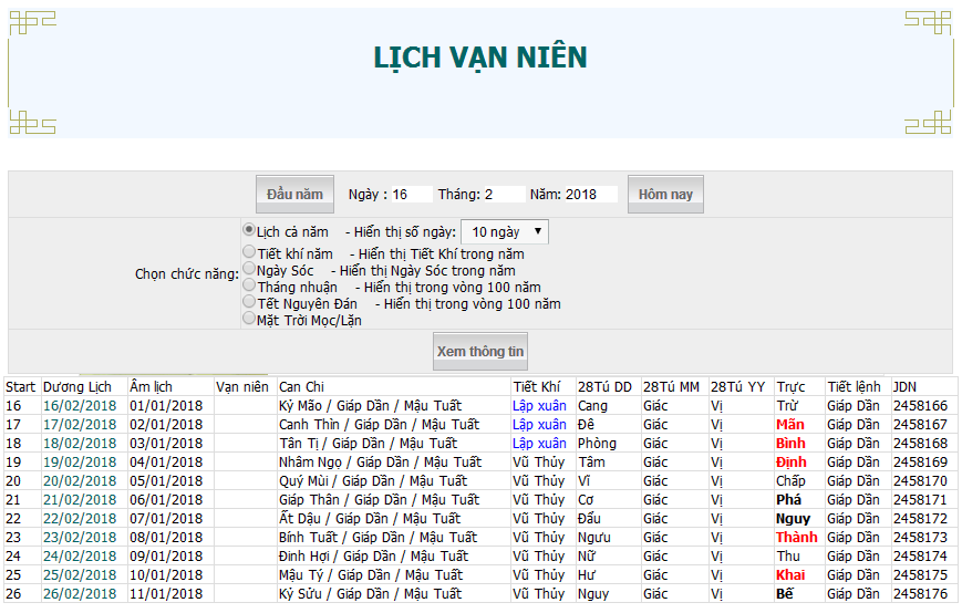 Trình Lịch Vạn Niên